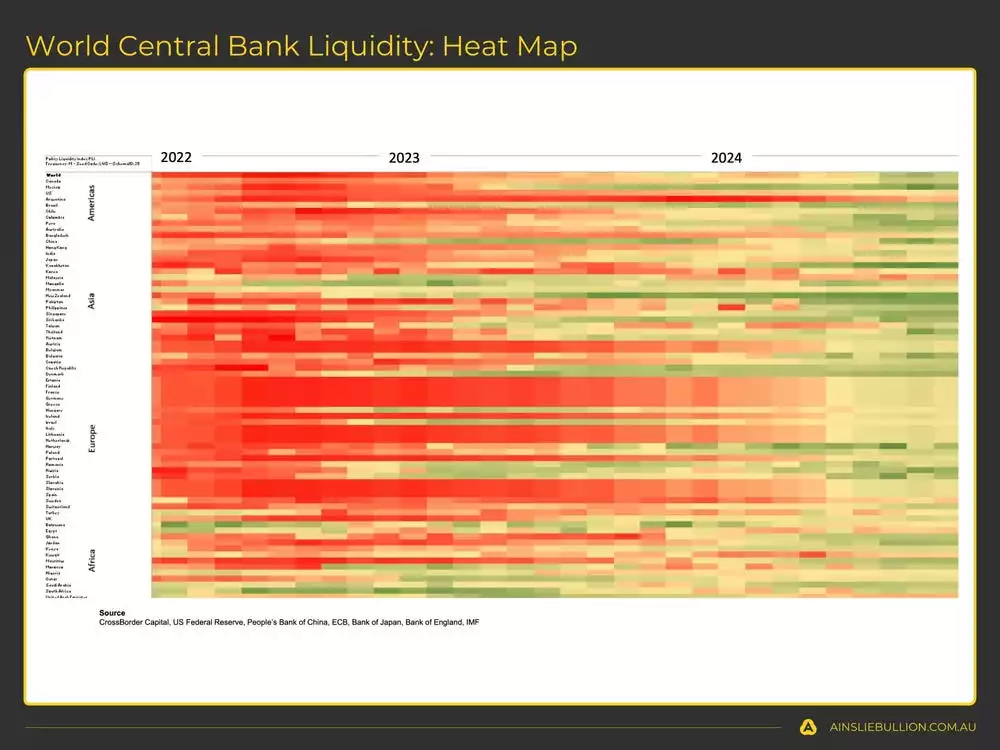 world central bank world central bank